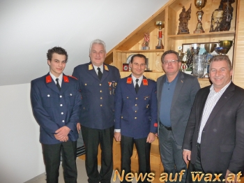 wax.at News