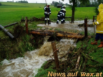 wax.at News