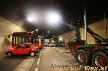 wax.at News