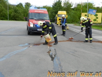 wax.at News