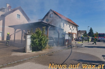 wax.at News