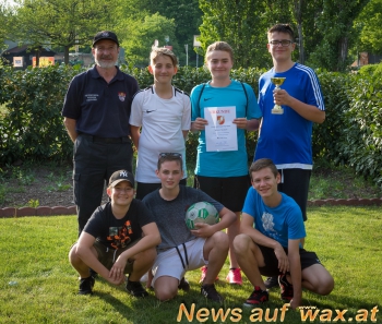 wax.at News