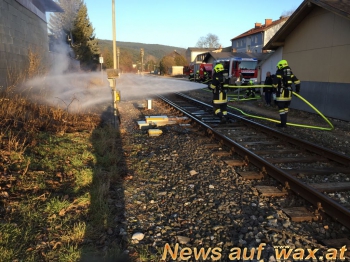 wax.at News