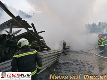 wax.at News