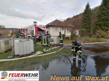 wax.at News