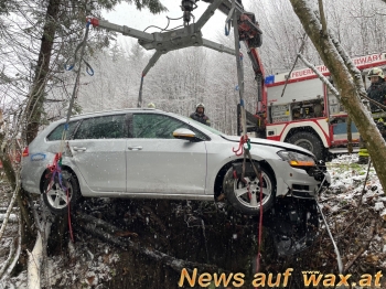wax.at News