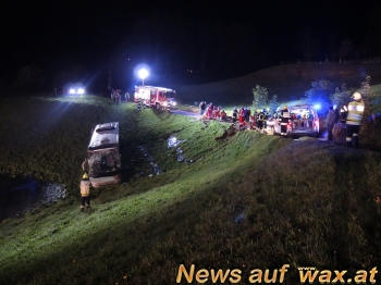 wax.at News