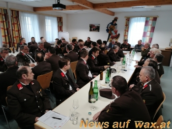 wax.at News