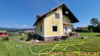 wax.at News
