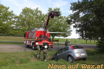 wax.at News