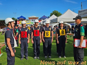 wax.at News