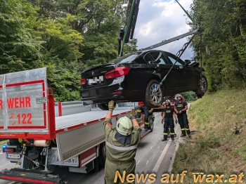 wax.at News
