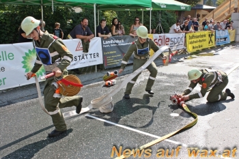 wax.at News
