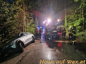 wax.at News