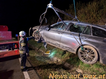 wax.at News