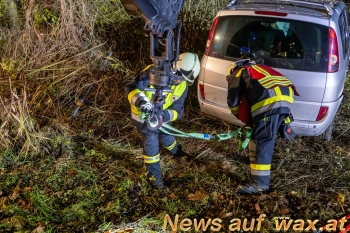 wax.at News