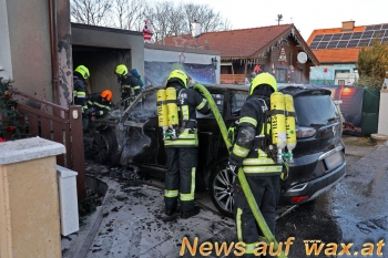 wax.at News