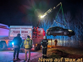 wax.at News