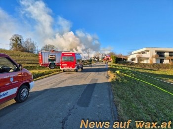 wax.at News