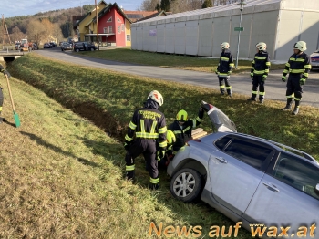 wax.at News