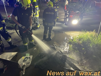 wax.at News