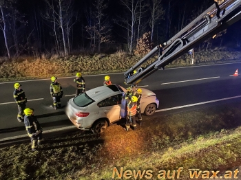 wax.at News