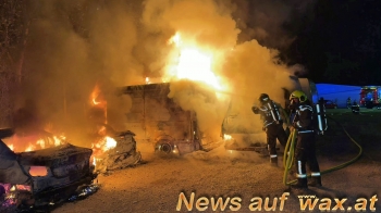 wax.at News