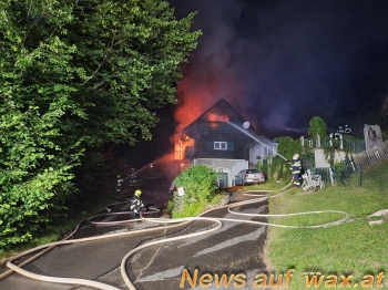 wax.at News