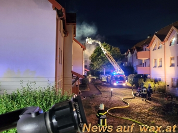 wax.at News