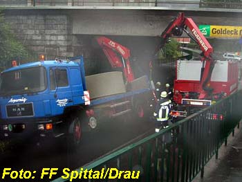 Foto: Feuerwehr Spittal/Drau