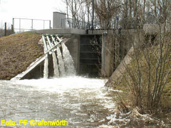 Foto: FF Grafenwörth