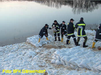 Foto: BFK Gänserndorf